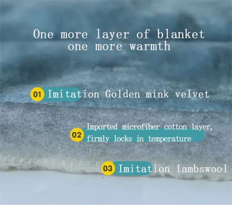 Anyhouz Blanket Light Blue Coral Fleece Autumn Winter Warm 3 Layers Thicken Flannel Soft Comfortable Warmth Quilts Washable 120x200cm