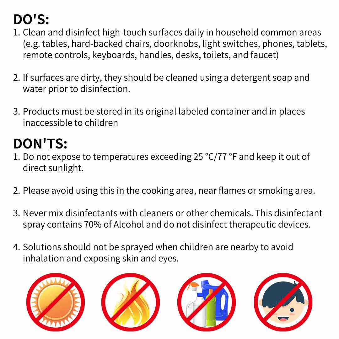 4X 5L Standard Grade Disinfectant Anti-Bacterial Alcohol