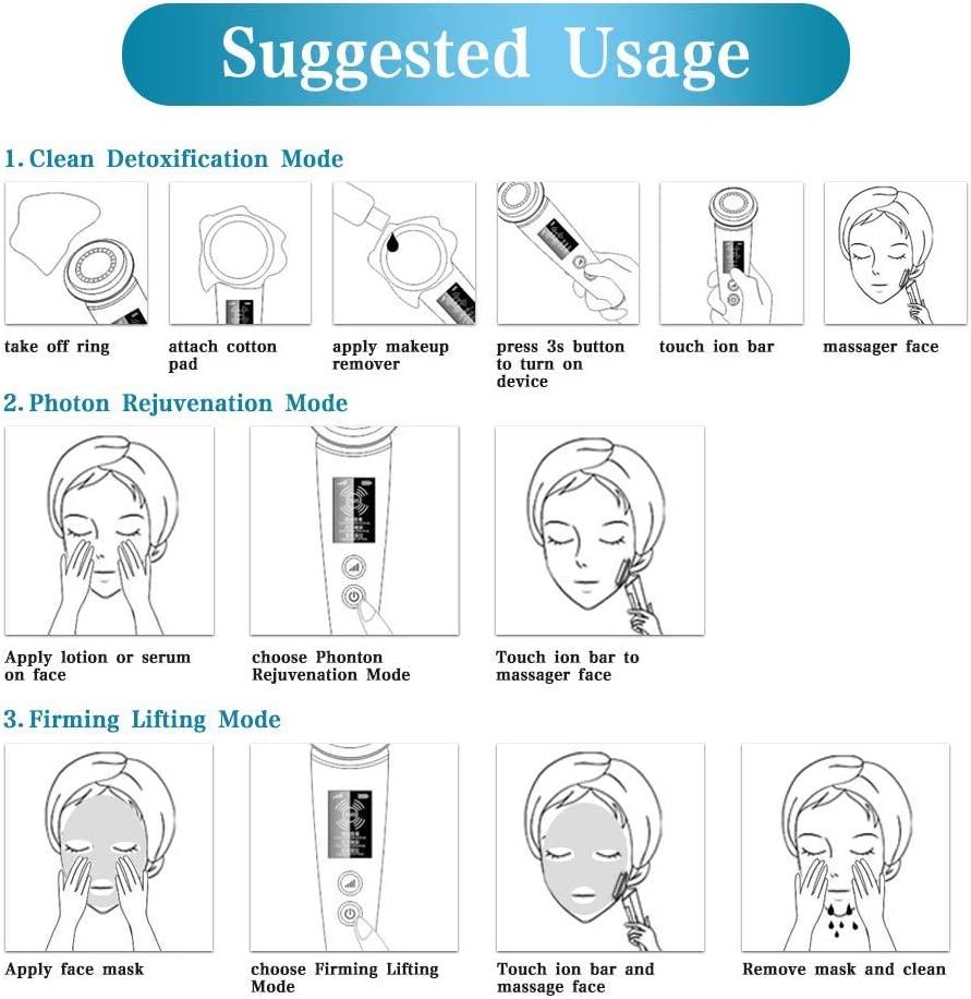 Photon Skin Rejuvenation Device