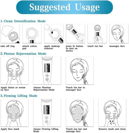 Photon Skin Rejuvenation Device